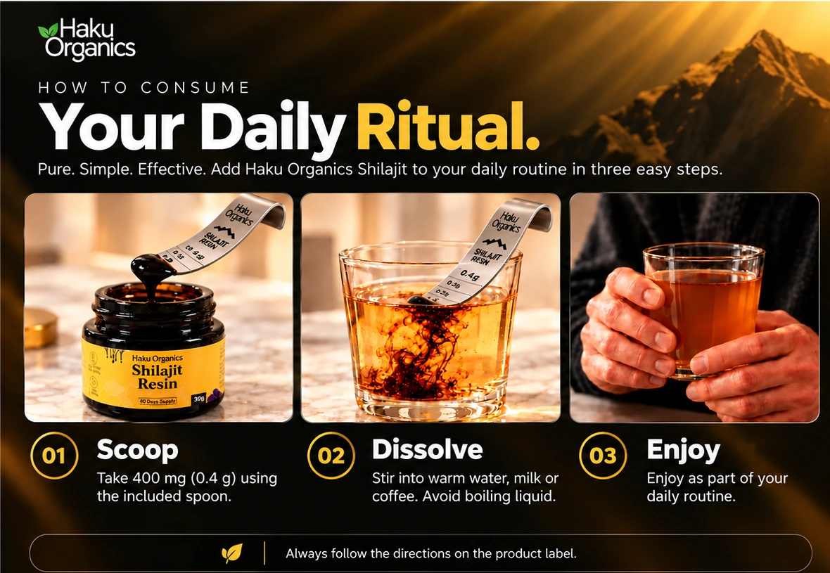 How to consume Haku Organics Shilajit Resin. Scoop: take 400 mg (0.4 g) using the included spoon. Dissolve: stir into warm water, milk or coffee; avoid boiling liquid. Enjoy: enjoy as part of your daily routine. Always follow the directions on the product label.